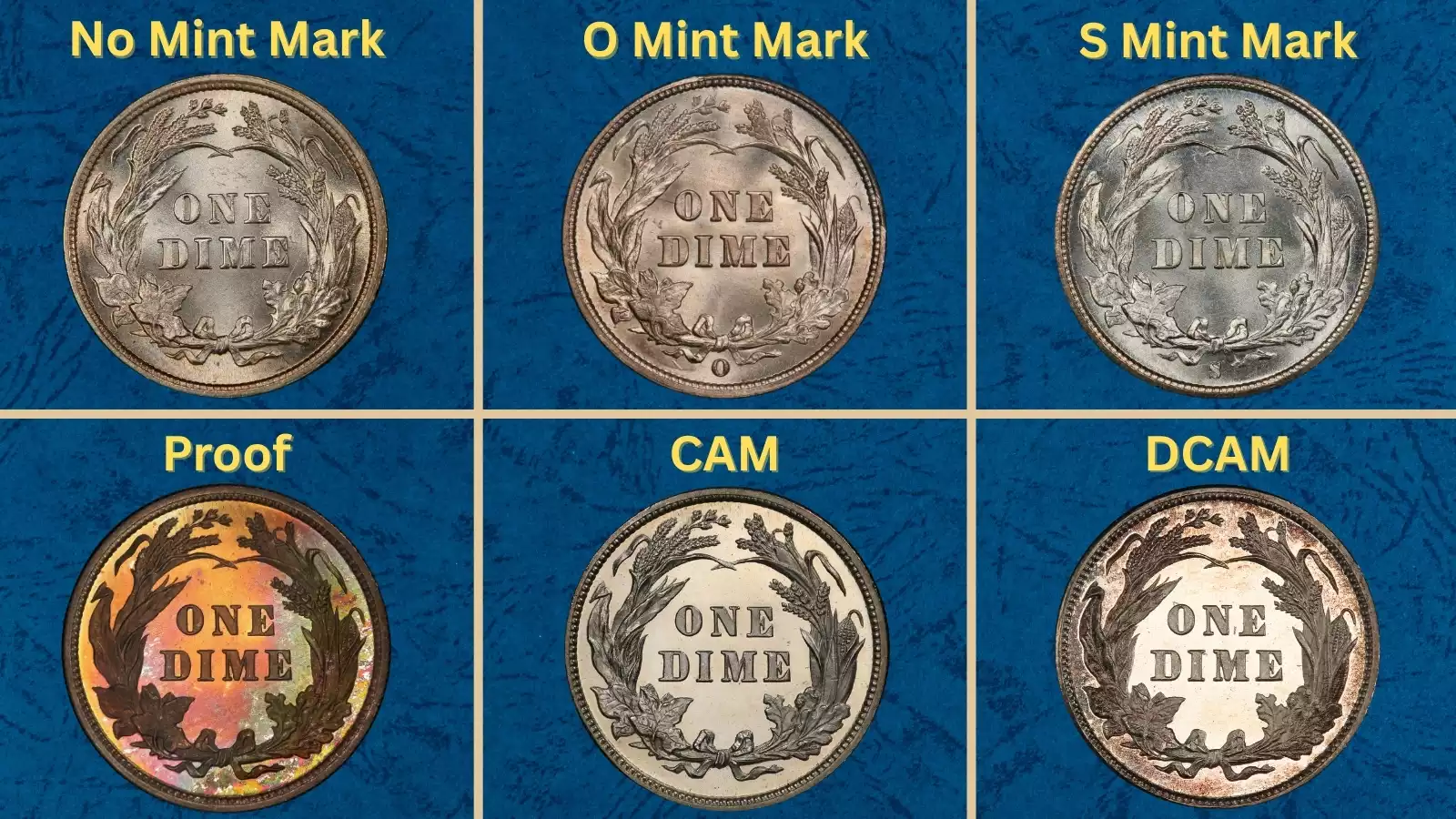 Group of 1897 Barber dimes showing all mint mark varieties: Philadelphia no mark, O New Orleans, S San Francisco, and a proof example
